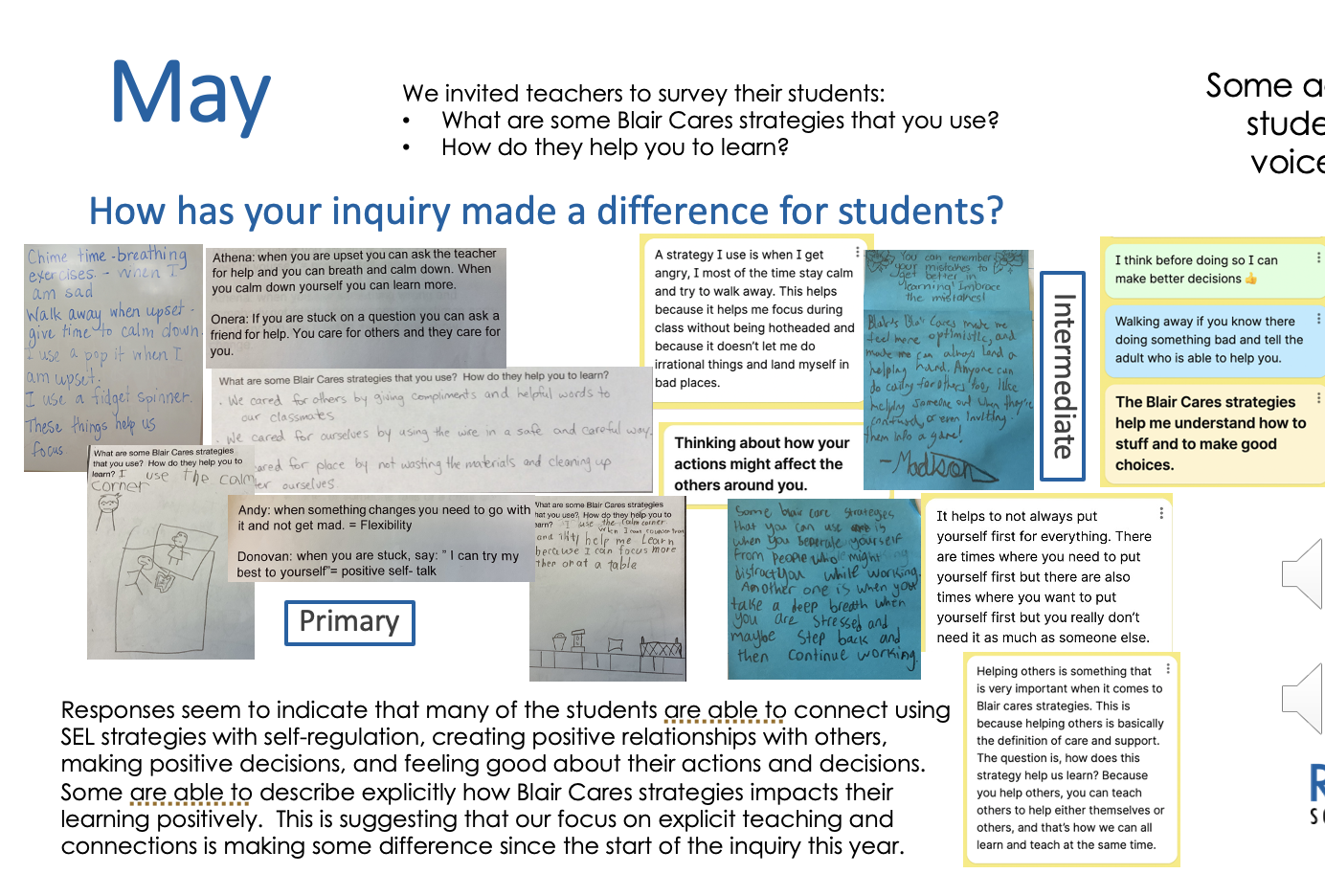 Student Reflections on our Inquiry