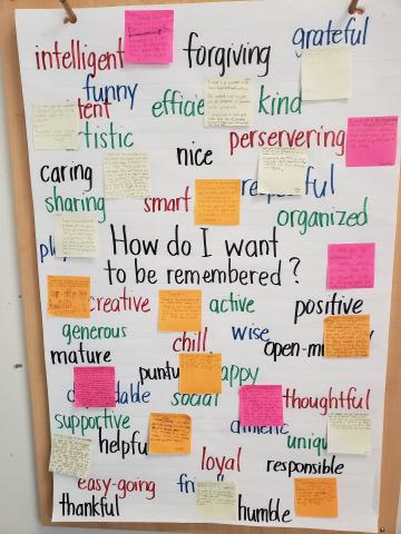 Div. 2: How Do I Want to be Remembered? | Blair Elementary School