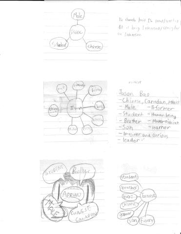 Div. 2: Multicultural Identity