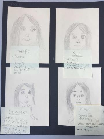 Div. 9: What Makes me Happy?