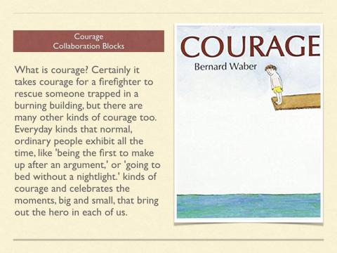 Family Teams: Circle of Courage